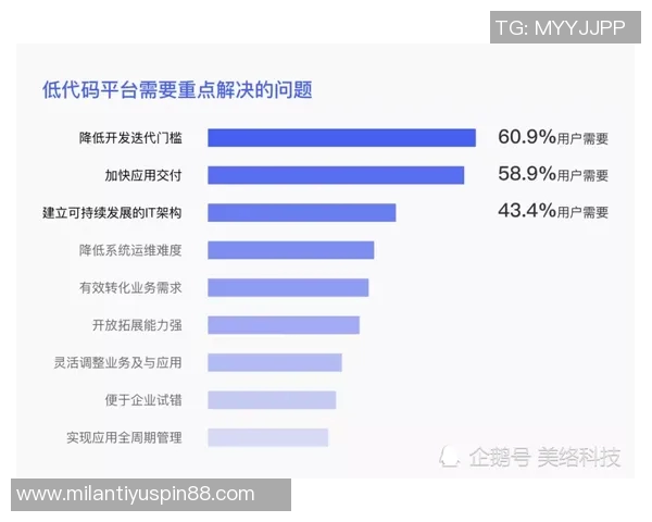 德转动态尤文前锋戴维身价调整至4500万欧未来走势如何分析 德转动态尤文前锋戴维身价调整至4500万欧未来走势如何分析