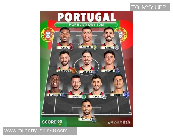 葡萄牙对阵爱尔兰首发阵容揭晓C罗维蒂尼亚B费领衔出战 葡萄牙对阵爱尔兰首发阵容揭晓C罗维蒂尼亚B费领衔出战