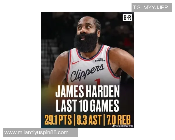 快船应尽早交易核心球员以降低损失把握哈登交易价值的最后机会